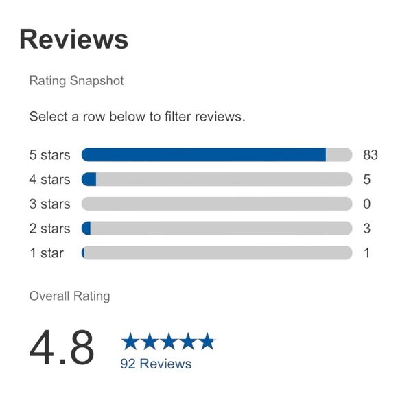 🆕Bath & Body Works Mahogany Coconut 3-in-1 Bath/Shower Gel for Men! RARE - Picture 13 of 16